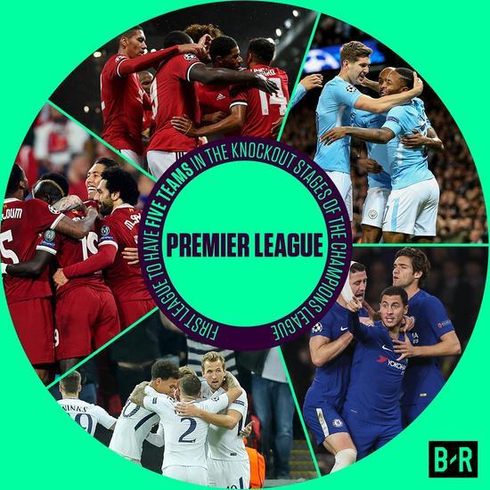 人气依旧无敌！BBR球星浏览次数排名：詹姆斯霸榜47个州