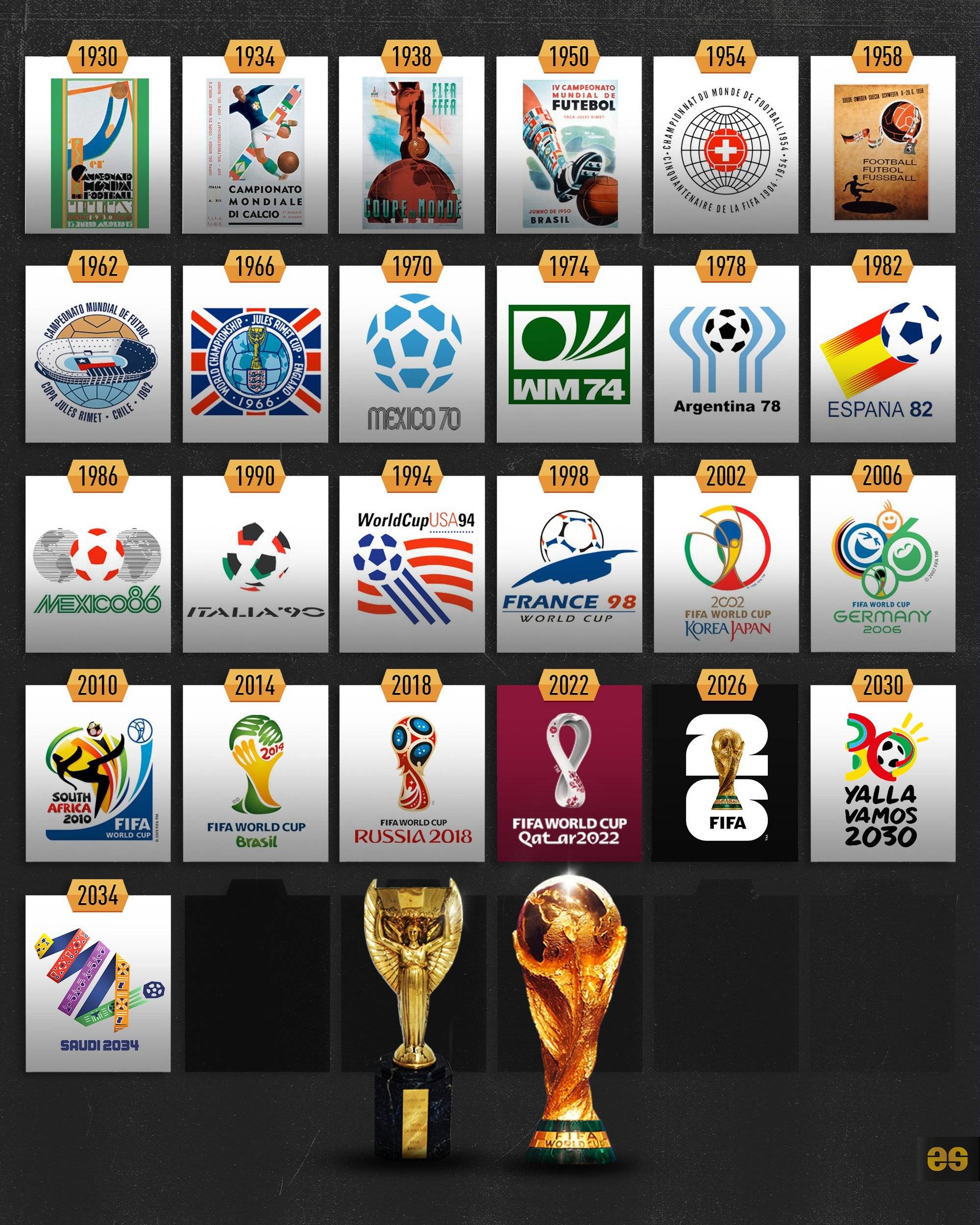 绿帽哥：利物浦高层与斯洛特今日开会，萨拉赫无缘下周欧冠名单